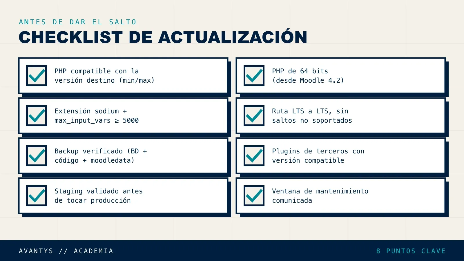Checklist completa antes de actualizar o migrar Moodle