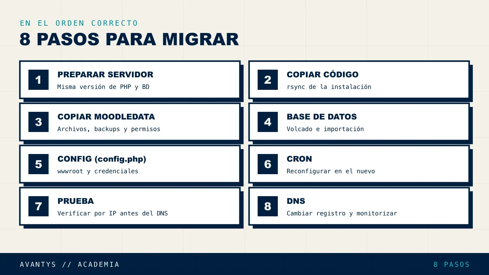 Los 8 pasos para migrar Moodle a un nuevo servidor