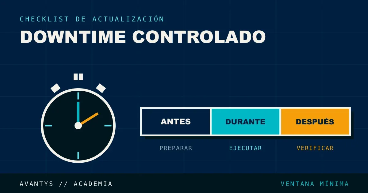 Checklist de Actualización de Moodle sin Downtime
