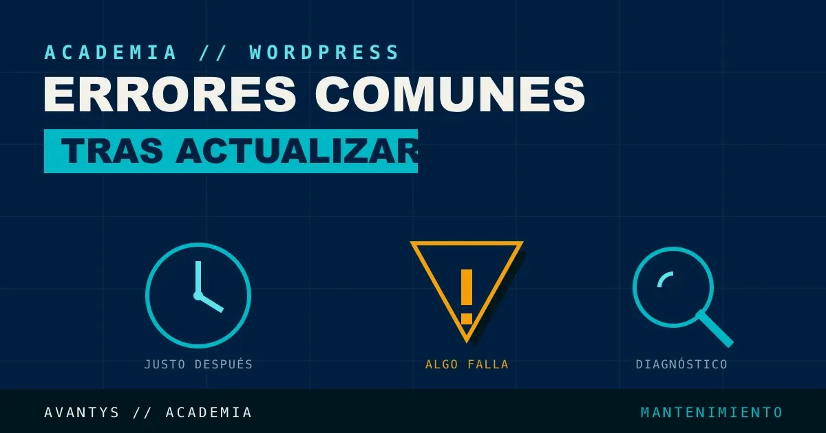 Errores Comunes Tras Actualizar WordPress y sus Soluciones