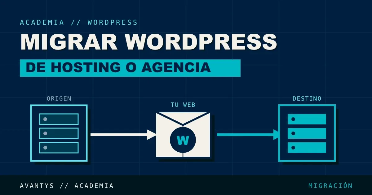 Migración y Cambio de Hosting o Agencia en WordPress