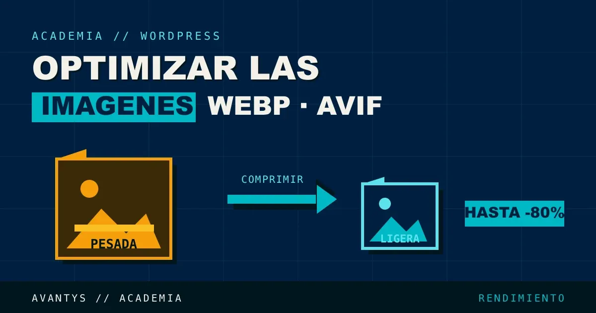 Cómo Optimizar Imágenes en WordPress sin Perder Calidad