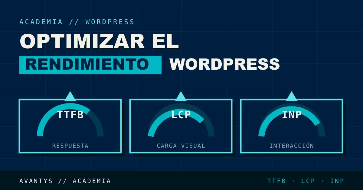 Cómo Optimizar el Rendimiento de tu WordPress