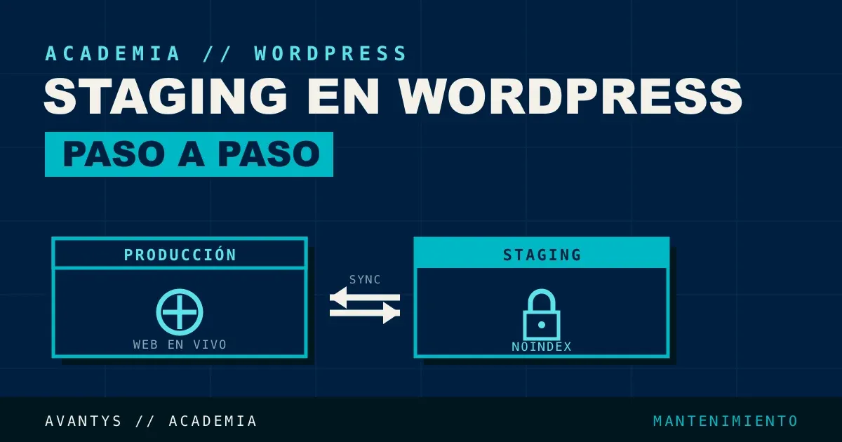 Staging en WordPress: Cómo Montarlo Paso a Paso