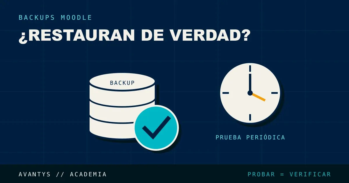 Backups de Moodle: Cómo Verificar que Restauran de Verdad