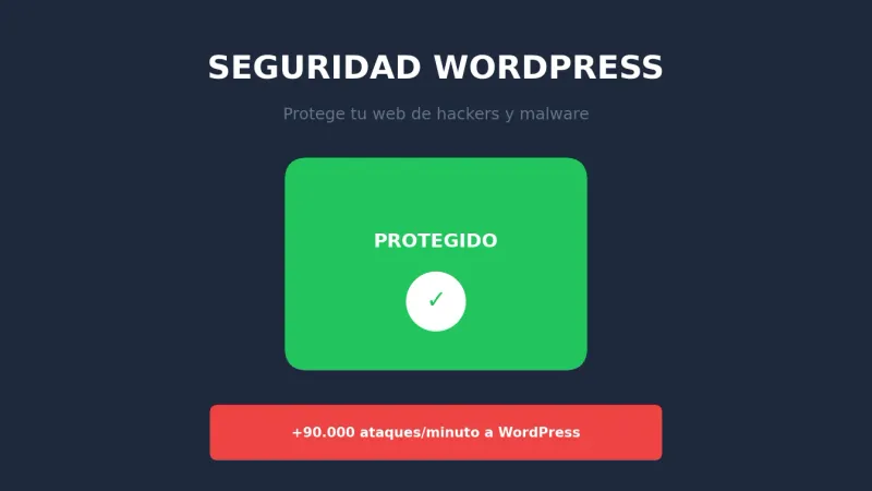 Tipos de chatbots
