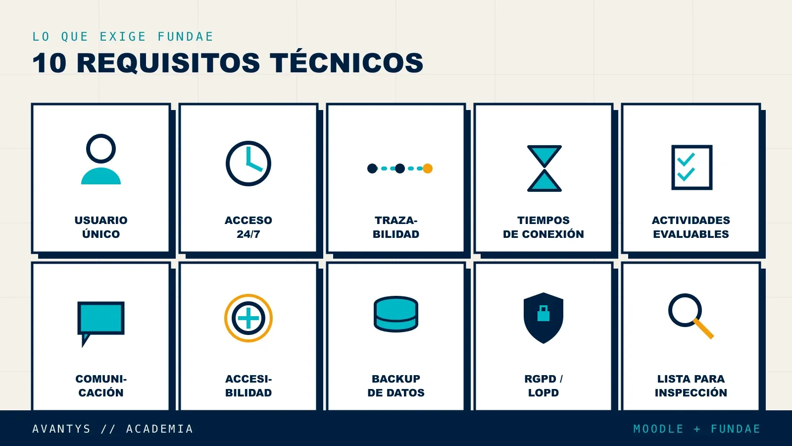 Requisitos técnicos que debe cumplir Moodle para formación bonificada FUNDAE